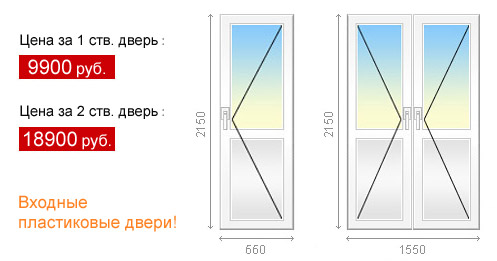 Пластиковые двери