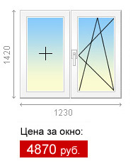 пластиковые окна